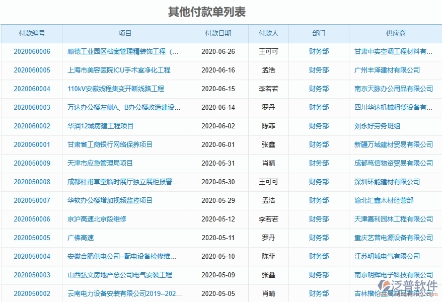 二、泛普軟件-其他付款單列表對于弱電工程企業(yè)經(jīng)營有哪些價值