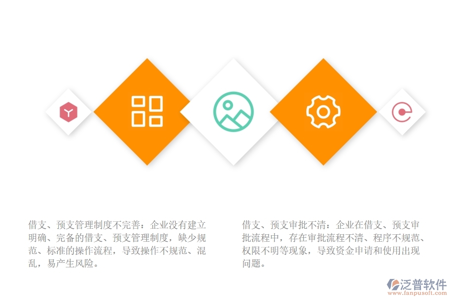 市政工程企業(yè)借支、預(yù)支管理可能會(huì)存在哪些問題
