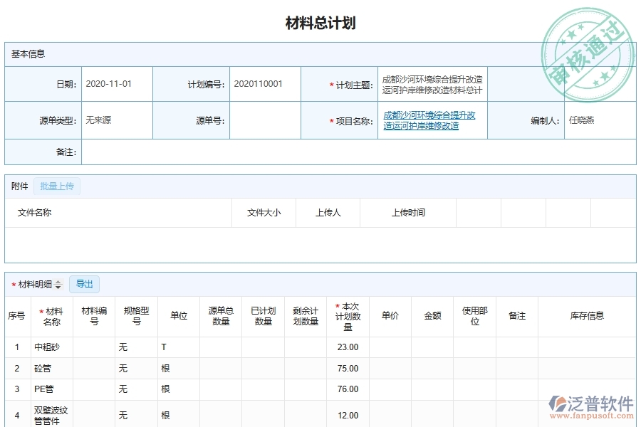 泛普軟件-市政工程管理系統(tǒng)在計劃項目執(zhí)行情況匯總中的應用場景
