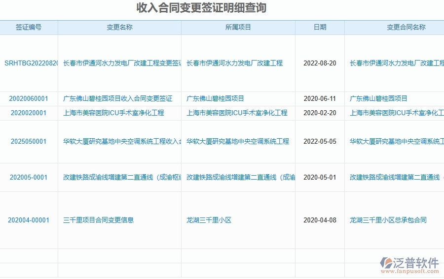 二、泛普軟件-幕墻工程項(xiàng)目管理系統(tǒng)在收入合同變更簽證明細(xì)查詢中的方案