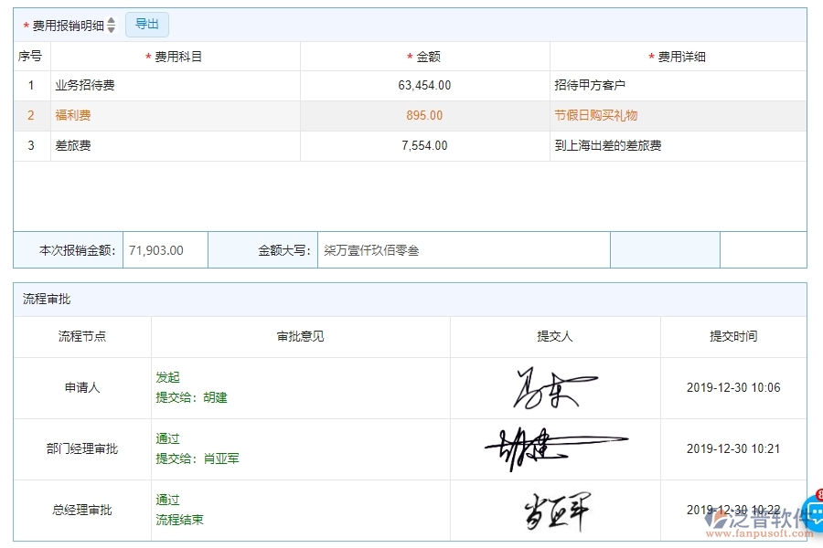 四、使用泛普軟件-園林工程費(fèi)用報(bào)銷明細(xì)表管理系統(tǒng)的核心優(yōu)勢(shì)