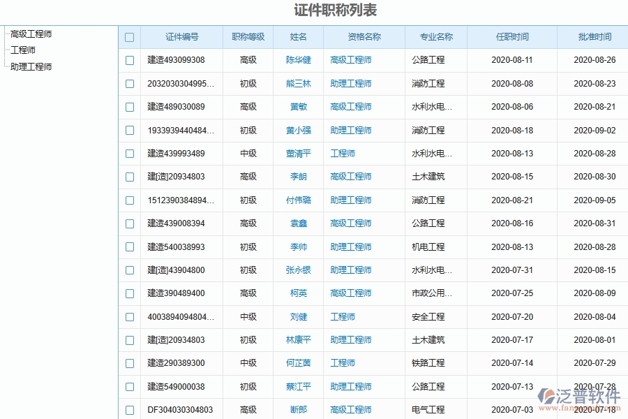 泛普軟件-市政工程管理系統(tǒng)在施工員證件管理中的應(yīng)用場景