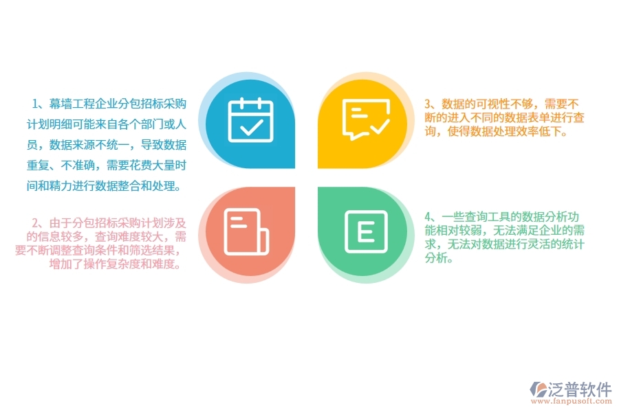 幕墻工程企業(yè)在分包招標采購計劃明細查詢過程中存在的問題有哪些