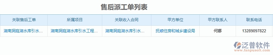 二、泛普軟件-園林工程企業(yè)使用了系統(tǒng)之后，給售后派工單帶來了哪些好處