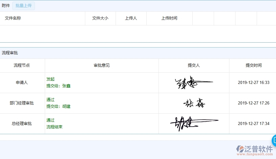 四、使用泛普軟件-弱電工程租賃付款管理系統(tǒng)的核心優(yōu)勢