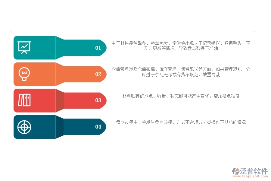 在機(jī)電工程企業(yè)中材料盤點(diǎn)常見的問題
