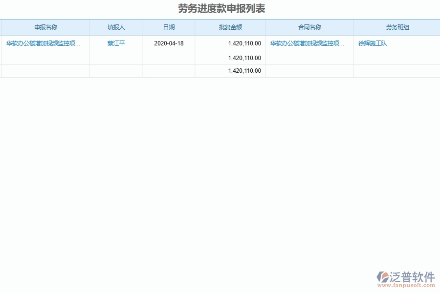 泛普軟件-弱電工程企業(yè)管理系統(tǒng)有效提升企業(yè)進度款勞務(wù)費支付審批管理的措施