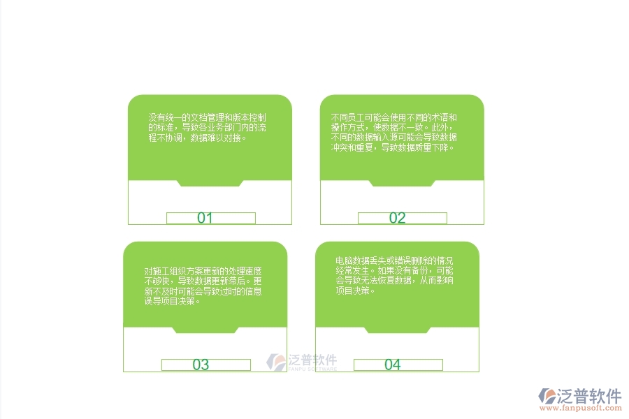 一、多數(shù)公路企業(yè)在施工組織方案列表管理中存在的問題