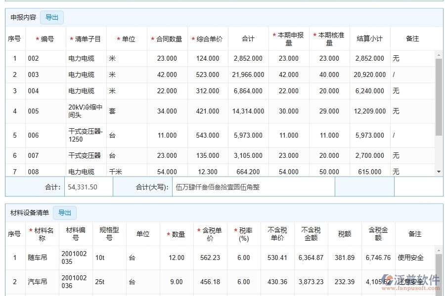 四、泛普軟件-路橋工程管理系統(tǒng)在合同進(jìn)度款申請(qǐng)管理中的應(yīng)用場景
