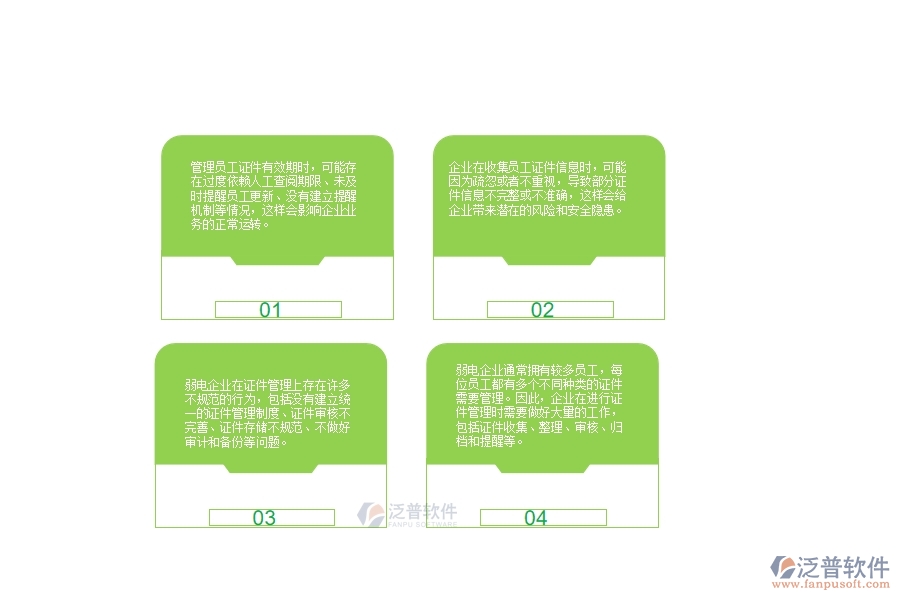 　一、多數(shù)弱電企業(yè)在人員證件管理中存在的問題