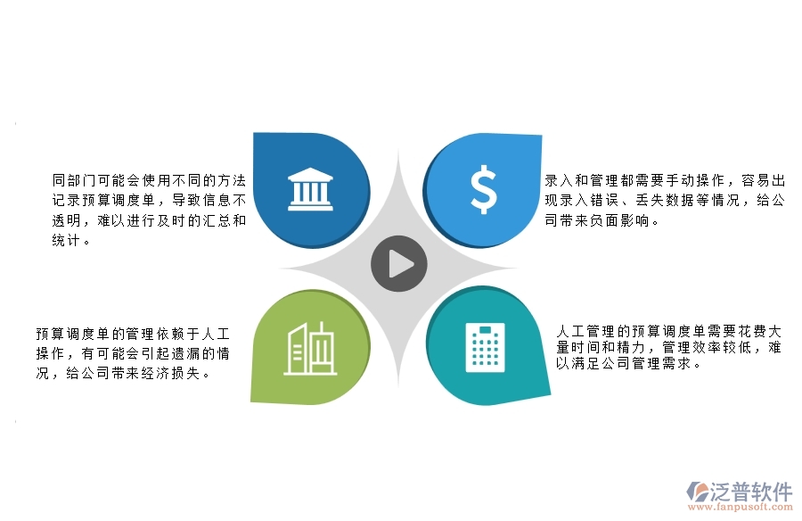 　一、弱電工程公司沒(méi)有上泛普軟件系統(tǒng)時(shí)在預(yù)算調(diào)度單管理遇到的問(wèn)題