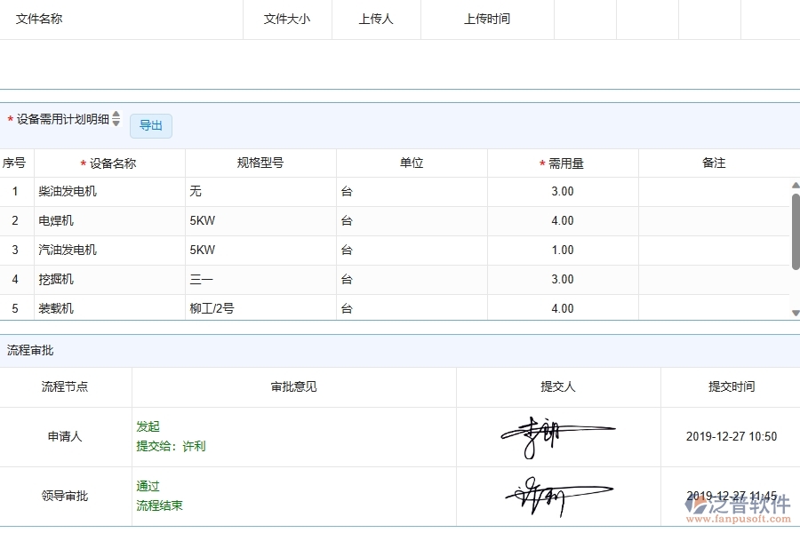 泛普軟件-公路工程企業(yè)管理系統(tǒng)如何有效提升企業(yè)中的設(shè)備需用計劃查詢