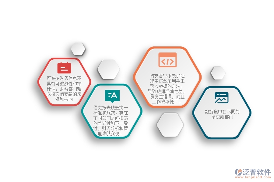 一、多數(shù)弱電企業(yè)在公司借支管理報表方面存在的問題