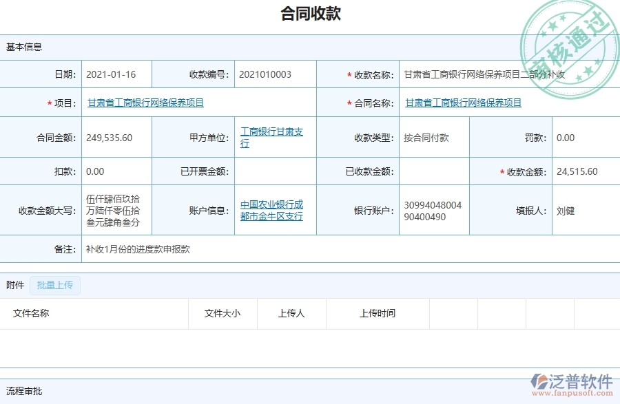 三、泛普軟件-弱電工程企業(yè)是否有必要引入工程管理系統(tǒng)
