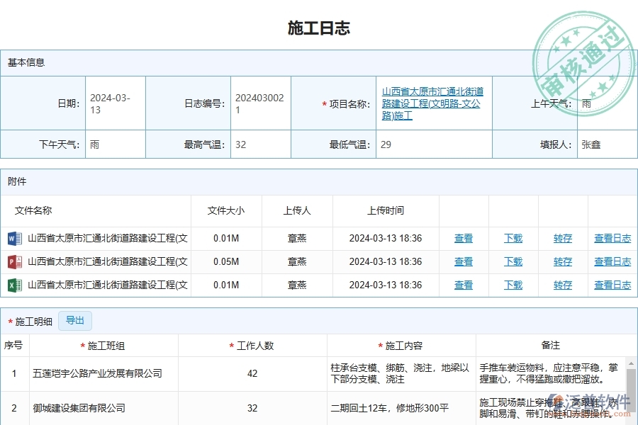 三、泛普軟件-路橋工程管理系統(tǒng)在施工日志的應(yīng)用場景