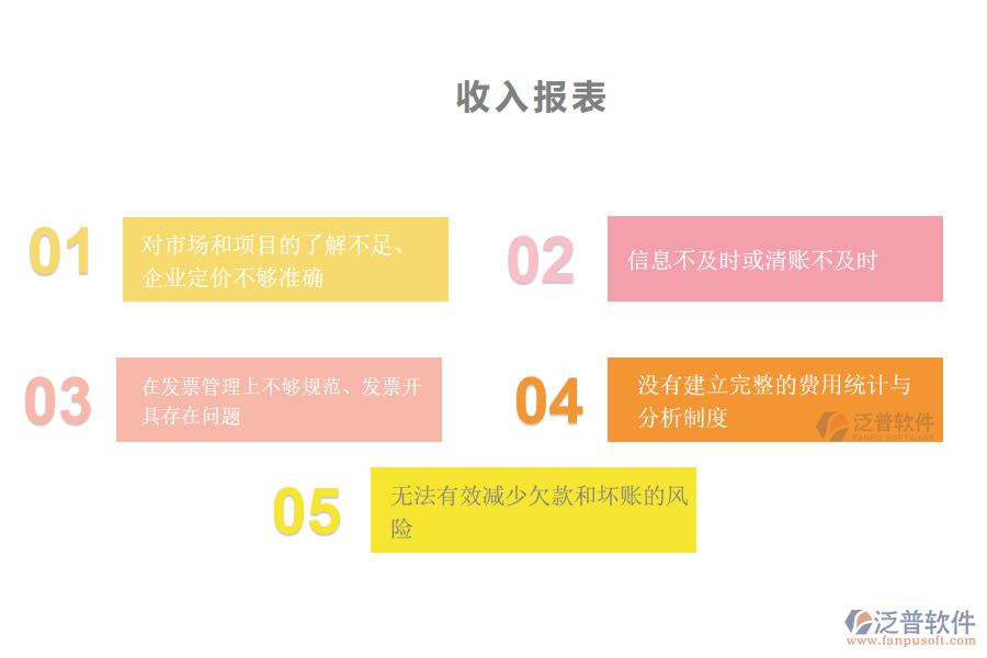 多數(shù)搞弱電工程項(xiàng)目施工的公司在收入管理中存在的問題