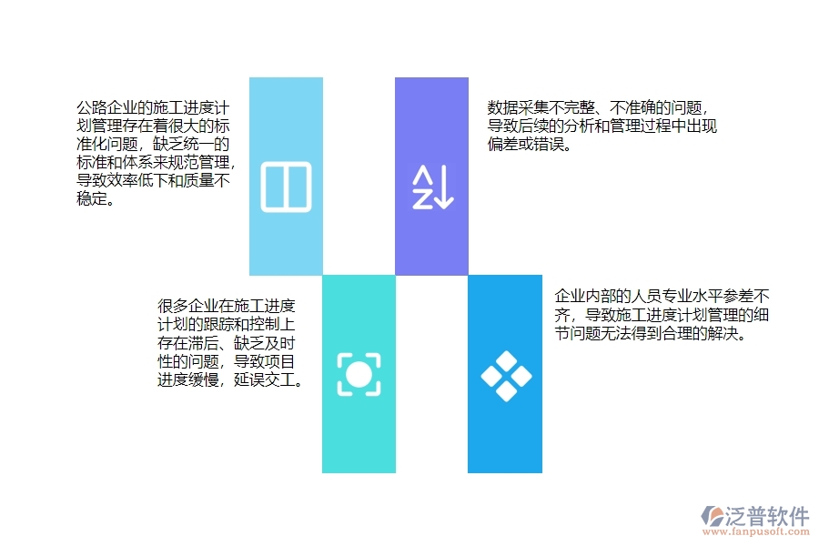 　一、國內(nèi)80%的公路企業(yè)在施工進(jìn)度計(jì)劃管理存在的問題