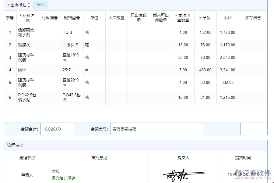四、泛普軟件-機(jī)電工程管理系統(tǒng)中材料出庫明細(xì)查詢管理的注意事項(xiàng)