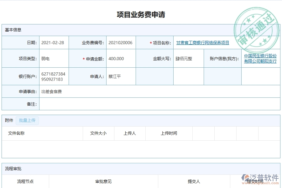 泛普軟件-弱電工程企業(yè)管理系統(tǒng)如何有效提升企業(yè)中項目業(yè)務(wù)費申請