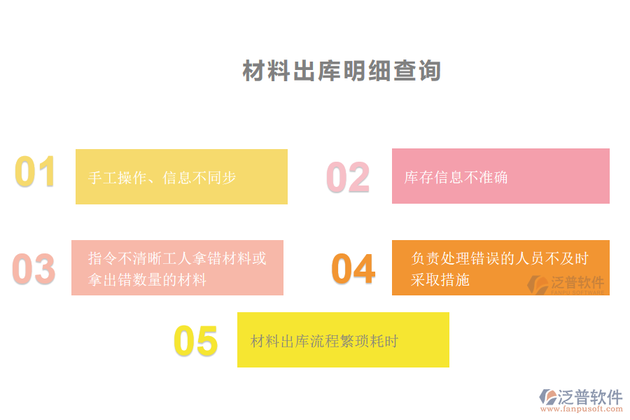 園林工程施工企業(yè)在材料出庫(kù)管理方面遇到的棘手問題