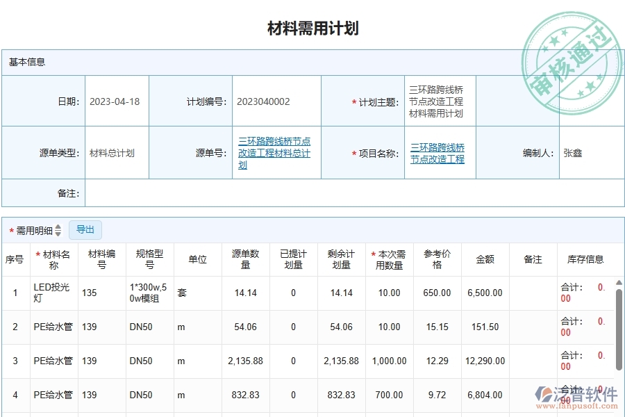 四、泛普軟件-幕墻工程管理系統(tǒng)在材料需用計(jì)劃列表中的應(yīng)用場(chǎng)景