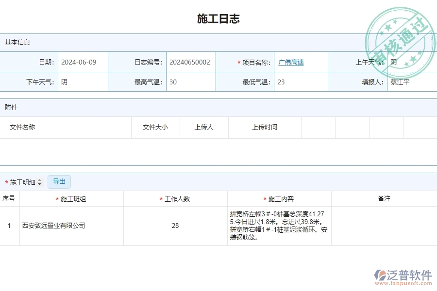 三、泛普軟件-公路工程企業(yè)管理系統(tǒng)中施工日志的核心功能