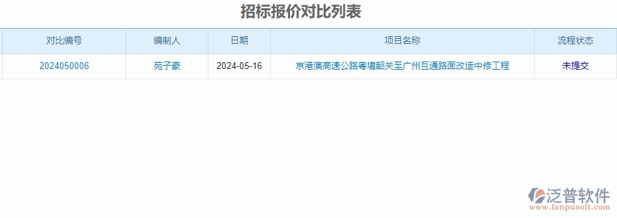 四、使用泛普軟件-公路工程系統(tǒng)招標管理的核心優(yōu)勢