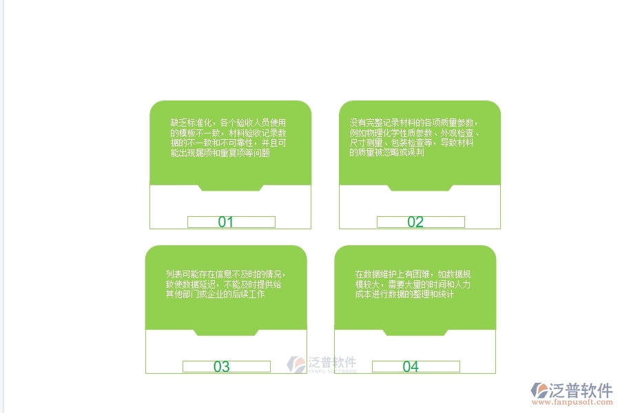 一、機(jī)電工程企業(yè)在材料驗(yàn)收列表的不足之處