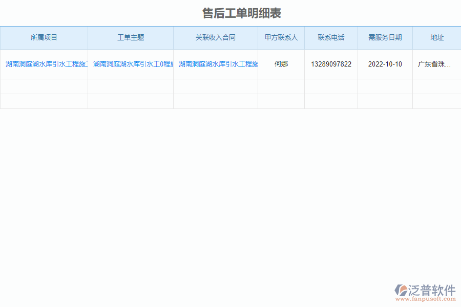 泛普軟件-市政工程企業(yè)管理系統(tǒng)中售后處理明細表的管控點及作用