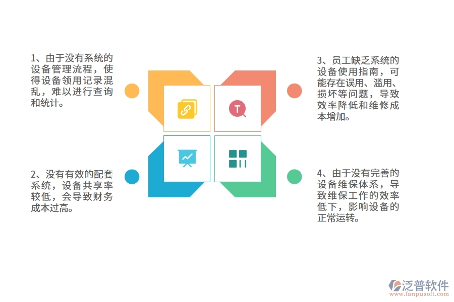 一、沒有上系統(tǒng)之前，路橋工程企業(yè)在設(shè)備領(lǐng)用中會(huì)遇到哪些問題