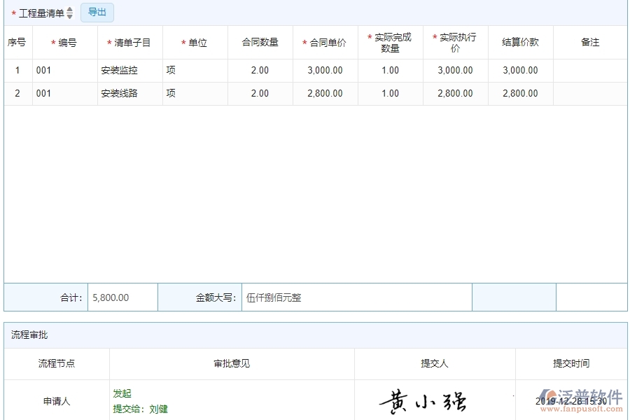 四、泛普軟件-公路工程系統(tǒng)中勞務(wù)完工結(jié)算列表管理的應(yīng)用場景