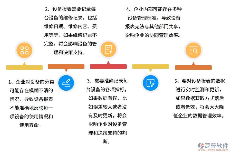機(jī)電工程企業(yè)在設(shè)備報(bào)表方面遇到的棘手問(wèn)題