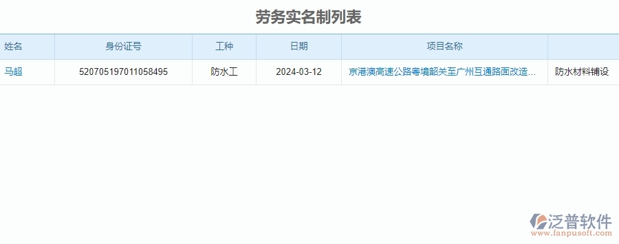 三、泛普軟件-公路工程企業(yè)管理系統(tǒng)中勞務(wù)實名制的核心功能