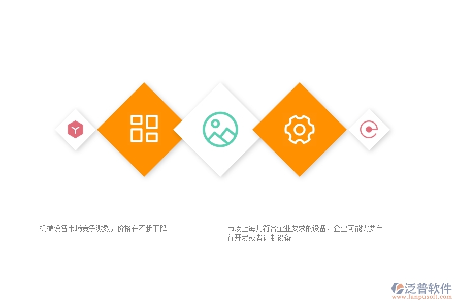 一、幕墻工程企業(yè)在機(jī)械費(fèi)方面遇到的困境