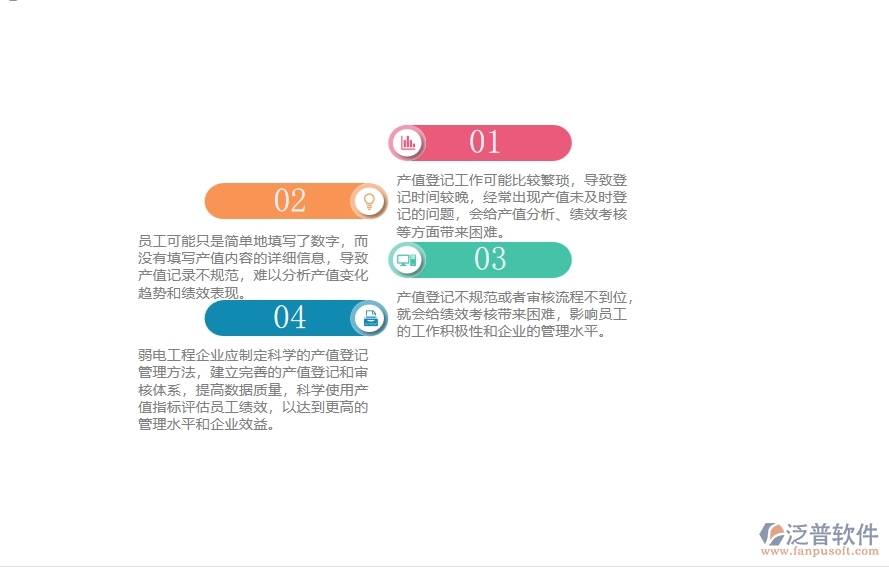 一、在弱電工程企業(yè)中項(xiàng)目產(chǎn)值登記管理方面的問(wèn)題