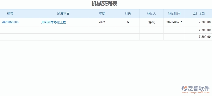 二、泛普軟件-園林工程項目管理系統(tǒng)在機械費中的作用