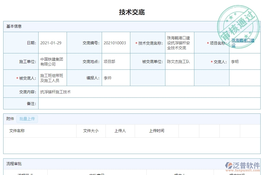 三、泛普軟件-機(jī)電工程技術(shù)交底管理系統(tǒng)對企業(yè)經(jīng)營的價(jià)值