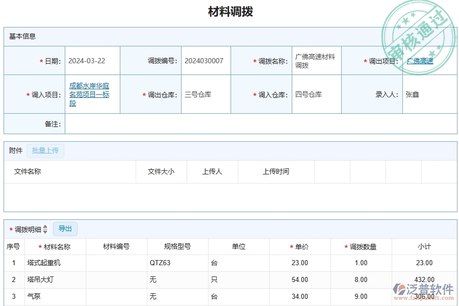 三、泛普軟件-公路工程企業(yè)管理系統(tǒng)中的材料調撥列表主要內容