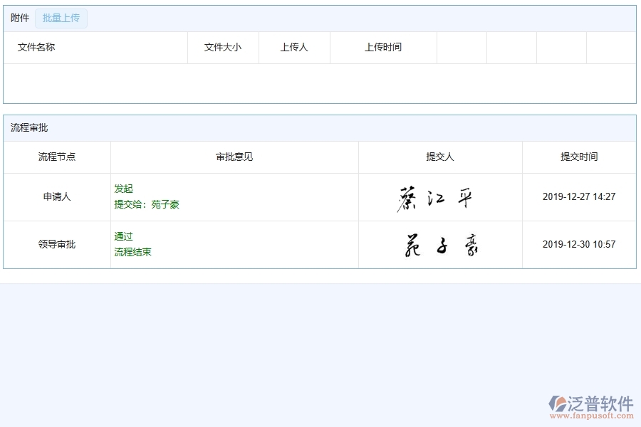 泛普軟件-弱電工程企業(yè)管理系統(tǒng)如何有效提升企業(yè)中項目業(yè)務(wù)費申請