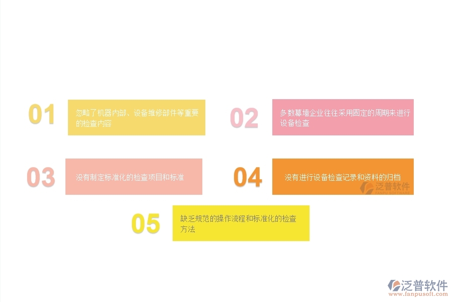 　一、 多數(shù)幕墻企業(yè)在設(shè)備檢查列表管理中存在的漏洞