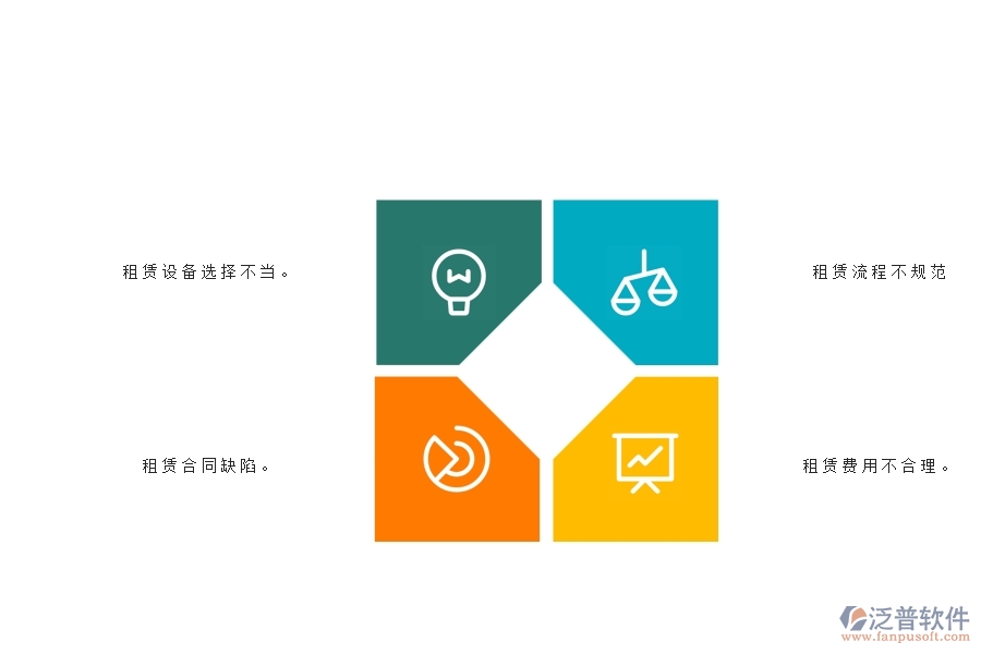 在弱電工程企業(yè)中租賃計(jì)劃常見(jiàn)的問(wèn)題