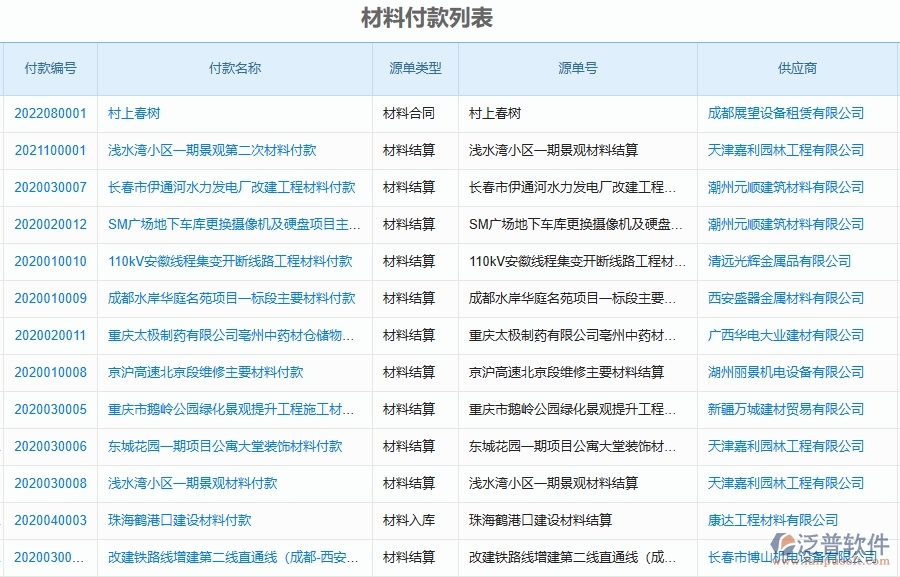 二、泛普軟件-弱電工程項(xiàng)目管理系統(tǒng)在材料付款中的作用是什么