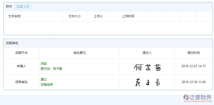 四、使用泛普軟件-機(jī)電工程系統(tǒng)施工組織方案查詢的核心優(yōu)勢(shì)