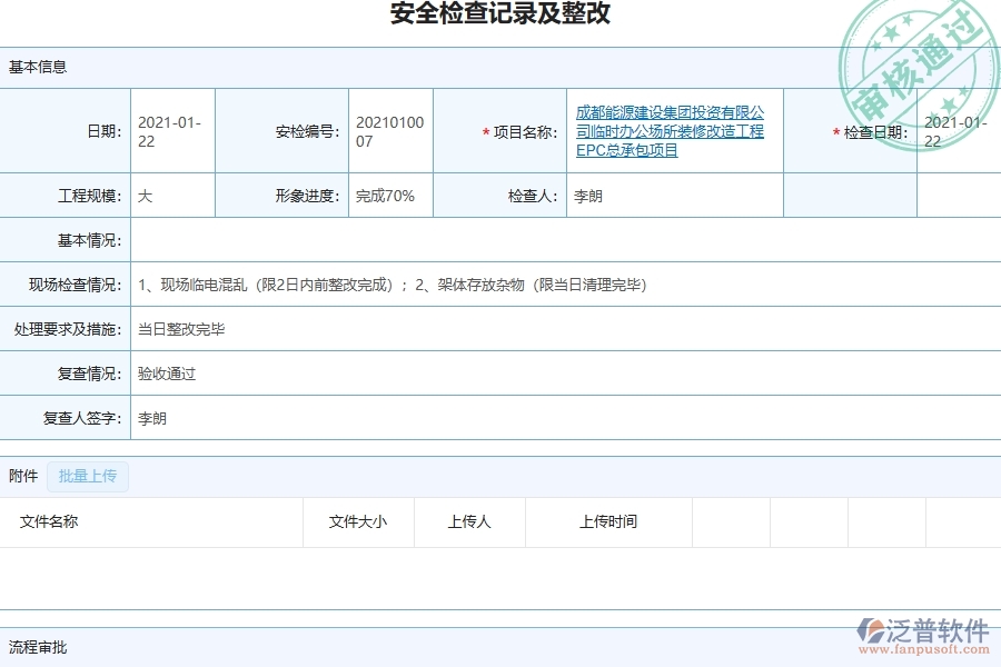 三、泛普軟件-機(jī)電工程管理系統(tǒng)中安全報(bào)表的幾個(gè)優(yōu)勢(shì)是什么