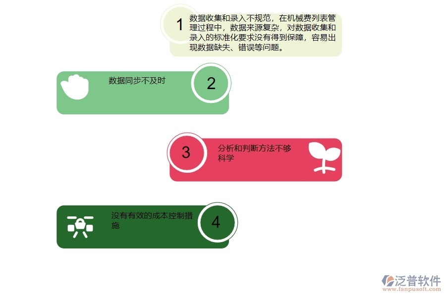 一、弱電工程企業(yè)在機(jī)械費(fèi)列表管理過程中存在的問題