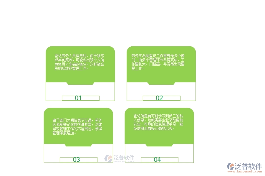 一、公路工程企業(yè)管理中勞務(wù)實(shí)名制登記方面存在的問題
