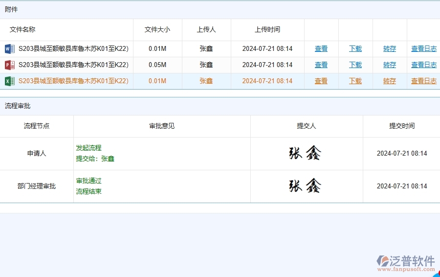 四、路橋工程企業(yè)上了泛普軟件-其他付款管理系統(tǒng)的好處