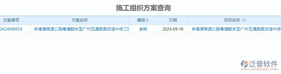 三、泛普軟件-公路工程施工過(guò)程報(bào)表管理系統(tǒng)的框架設(shè)計(jì)思路