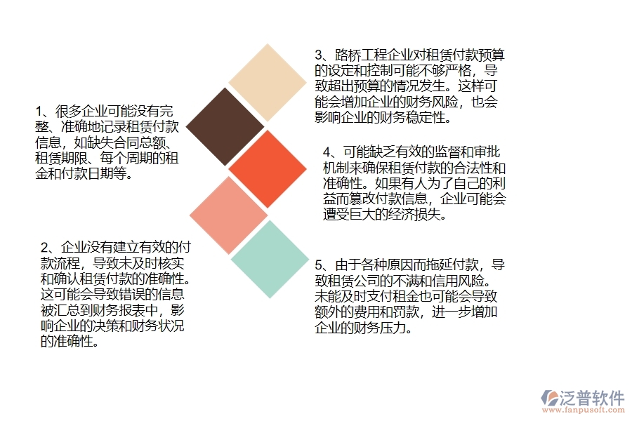 多數(shù)路橋工程企業(yè)在租賃付款列表中存在的問(wèn)題