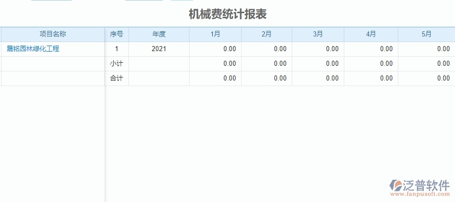 三、泛普軟件-園林工程管理系統(tǒng)中租賃報表管理的注意事項